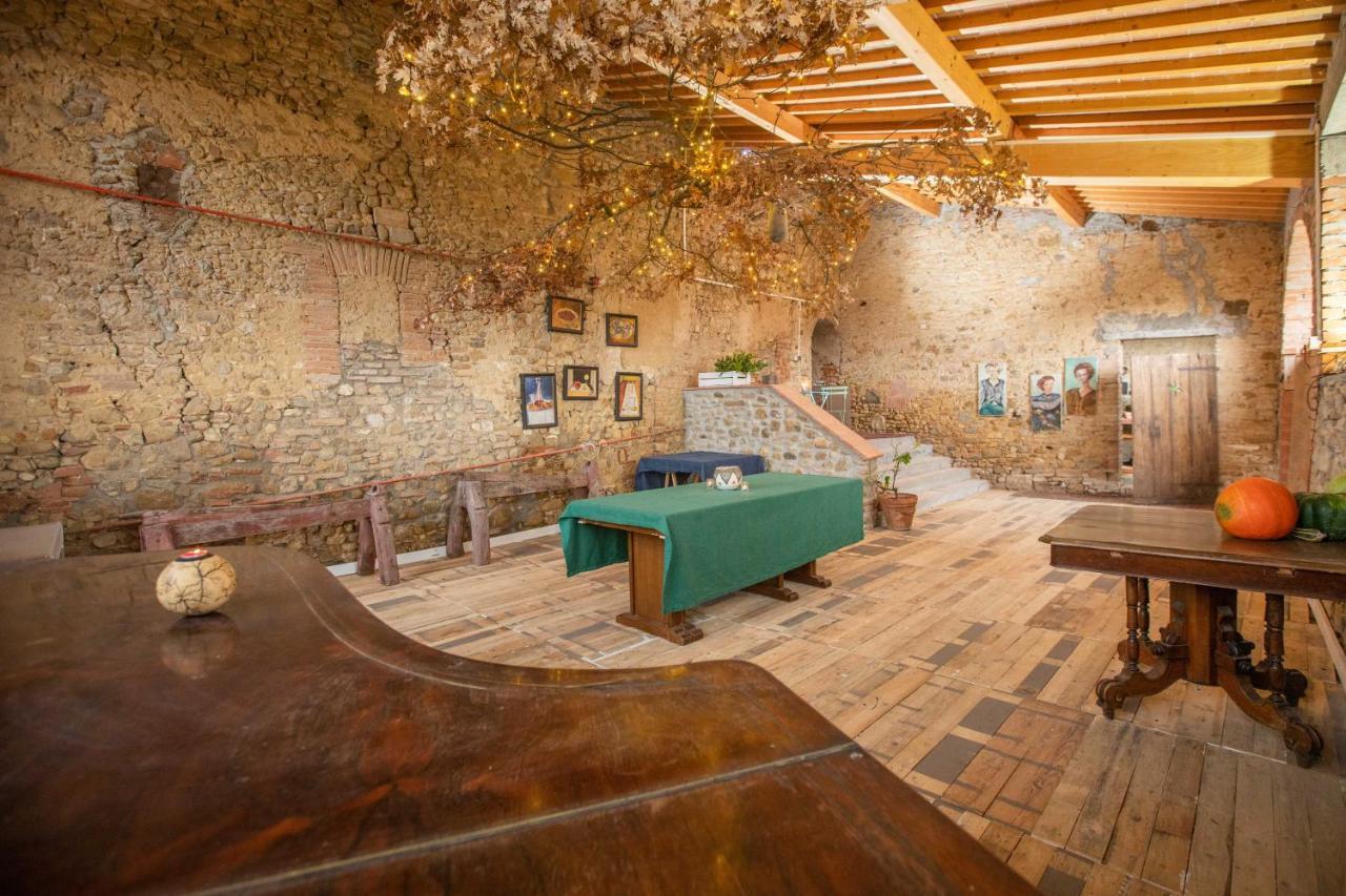 Готель Campora House Tavarnelle Val di Pesa Екстер'єр фото